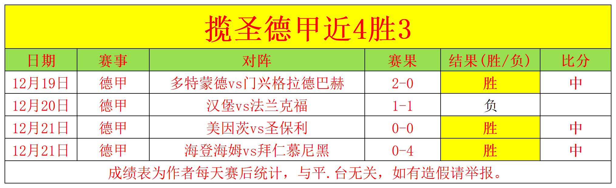 贝林厄姆停,赛期间,携手女友现,MK体育集团,MK体育游戏,MK体育集团,MK体育官网,MK体育