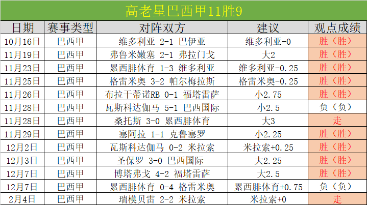 拉齐奥对阵,萨索洛,半全场比分,MK体育集团,MK体育游戏,MK体育集团,MK体育官网,MK体育