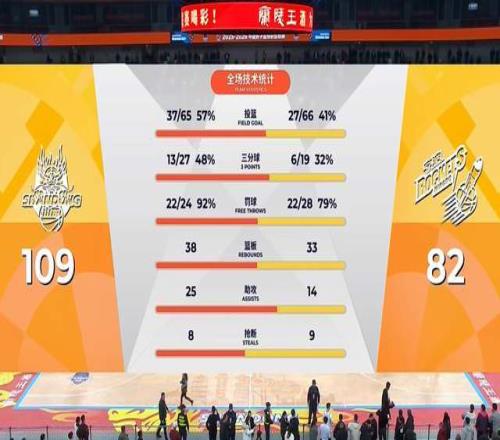 沙尔克,仅丢,比赛深度分,MK体育集团,MK体育游戏,MK体育集团,MK体育官网,MK体育