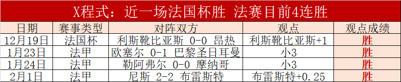 瓦格纳高效,砍下,篮板,MK体育集团,MK体育游戏,MK体育集团,MK体育官网,MK体育