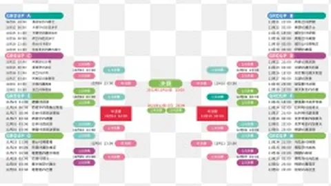 巴塞罗那9秒极限逆转：90米接力反击3脚触球，36岁球星力挽狂澜