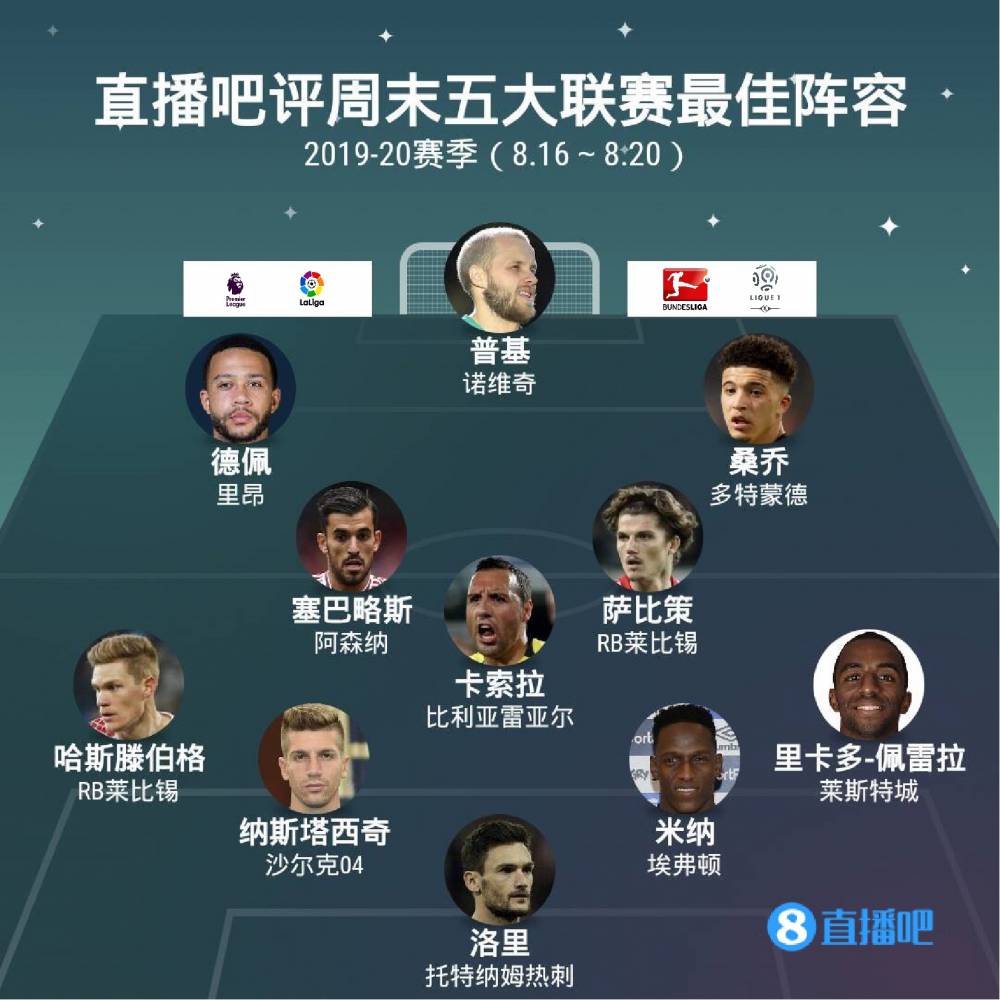 中国足球需